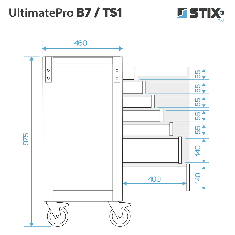 Werkzeugschrank / Werkstattwagen mit 7 Schubladen, ausziehbarem Seitenschrank + Werkzeugsatz – UltimatePro B7/TS1 – Stix